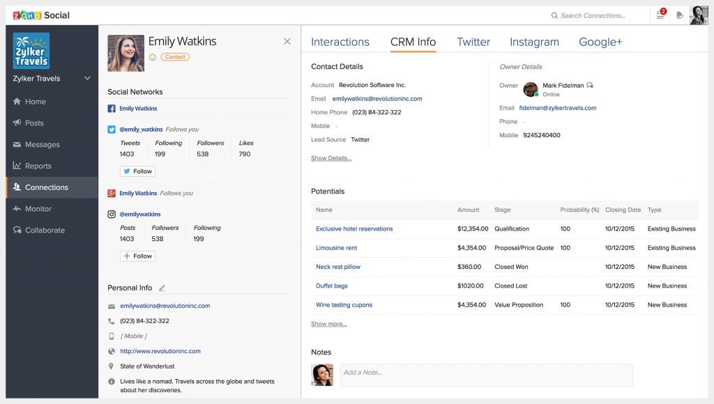 How To Use Data Analytics For A Remarkable Social Media ROI Image 2 1024x580 1