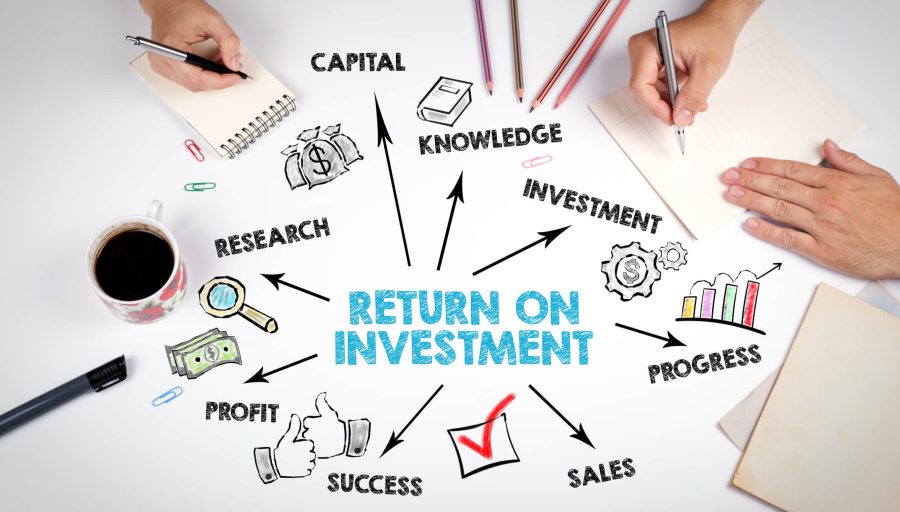 How to Prove Agile Marketing ROI Using the Power of Compound Interest
