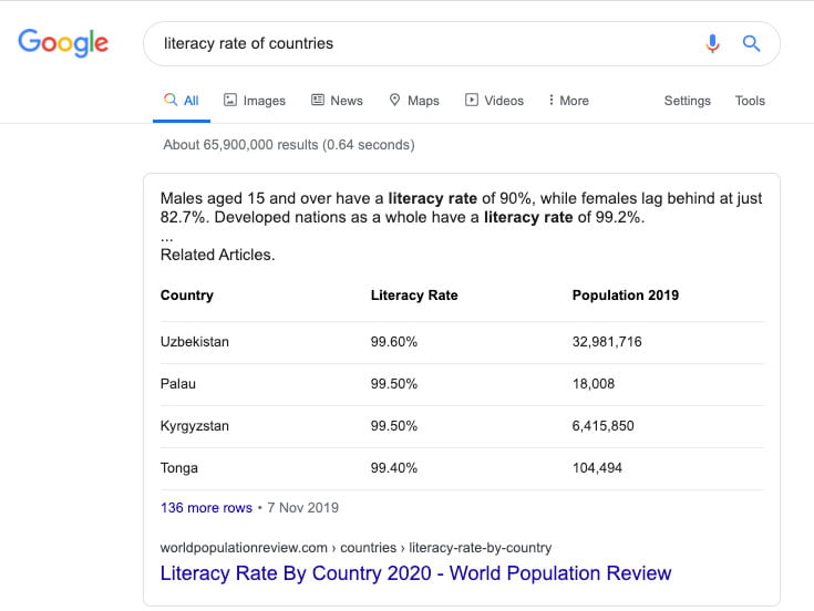graphic shows screenshot example of table snippet