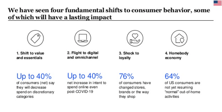 1612634201 Mckinsey