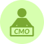CMOS
