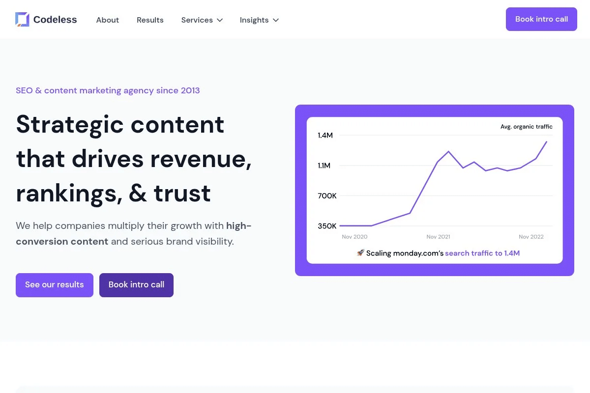 Codeless Generative Engine Optimization agency