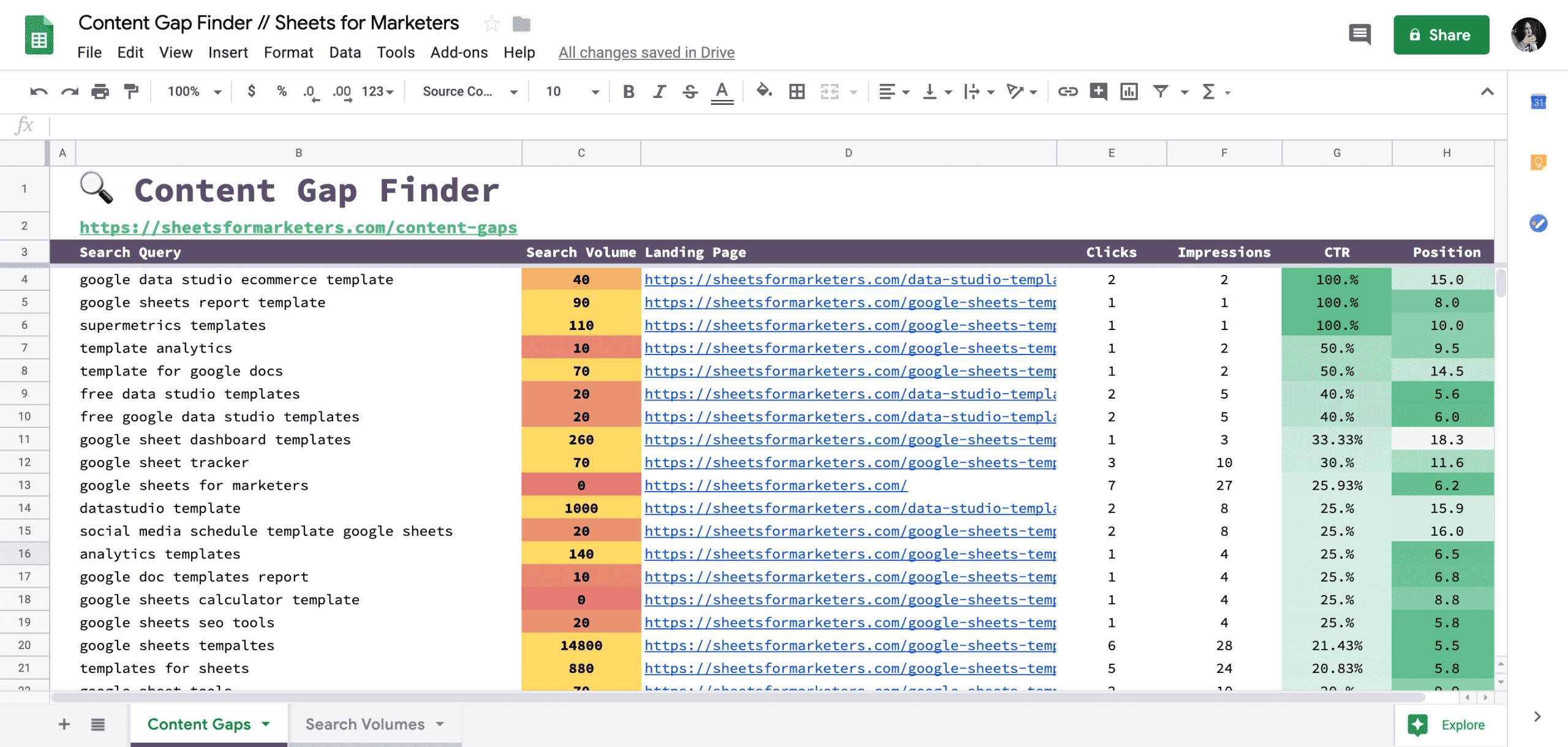 content gap finder template
