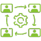 Customizable Workflows