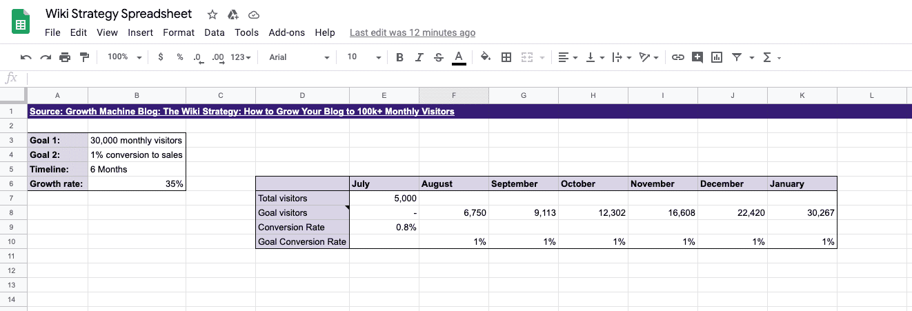growth machine google sheet template
