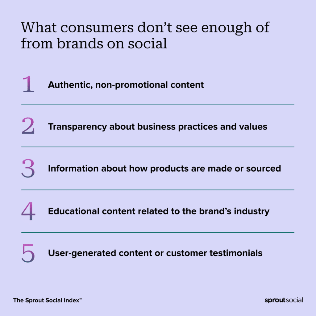 graphic giving some tips on how to become a good social media marketer