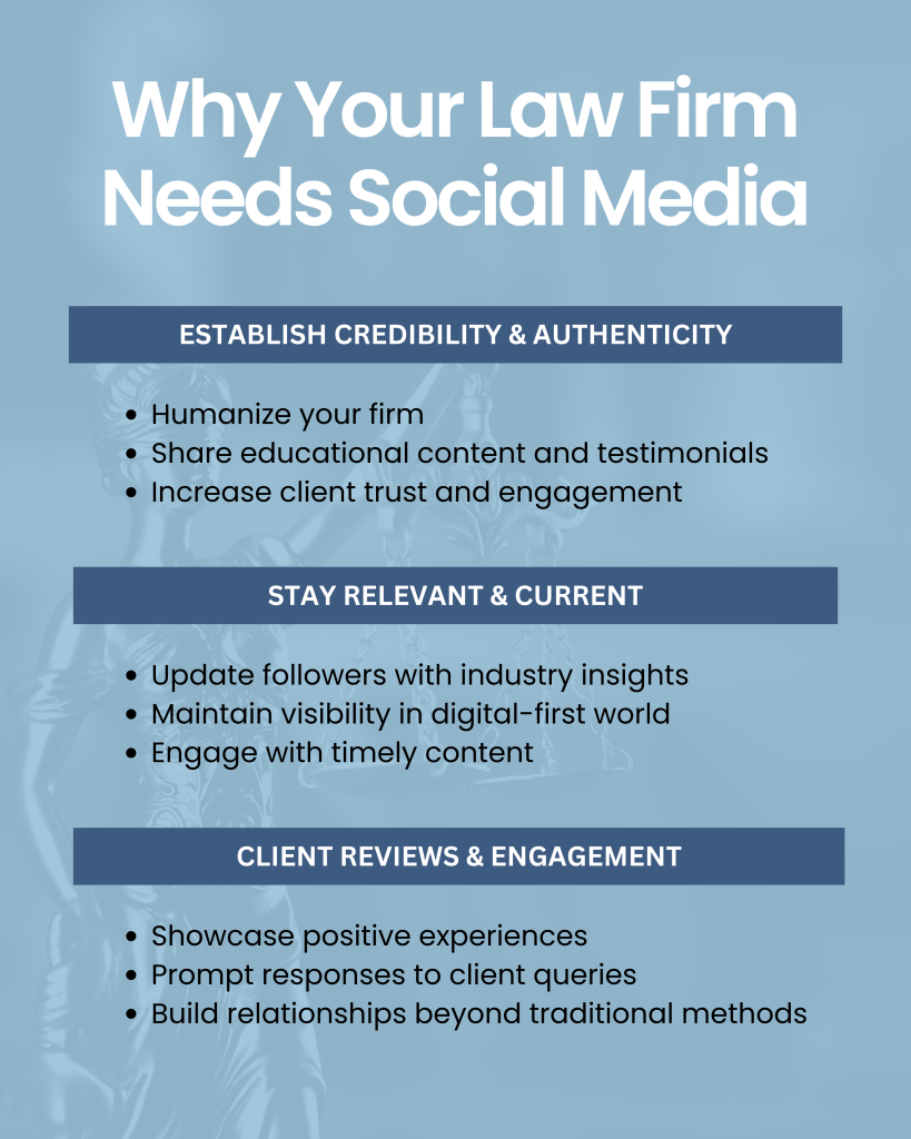 why your law firm needs social media graphic 