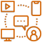 Multi-Channel Marketing