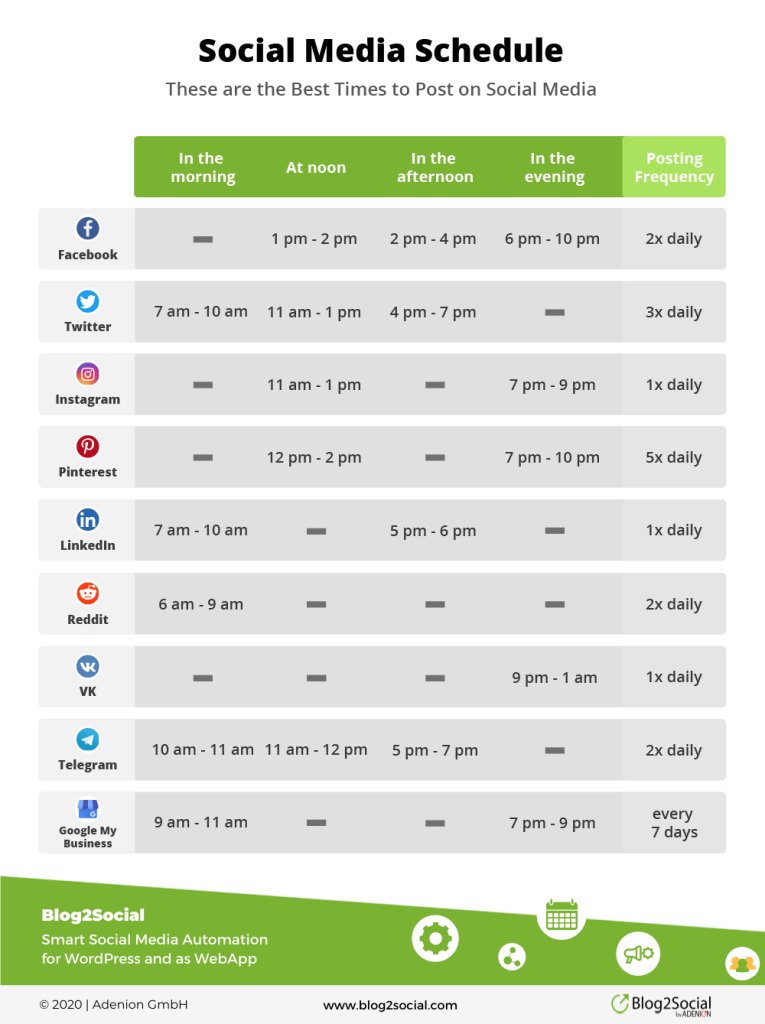 social media planning schedule 