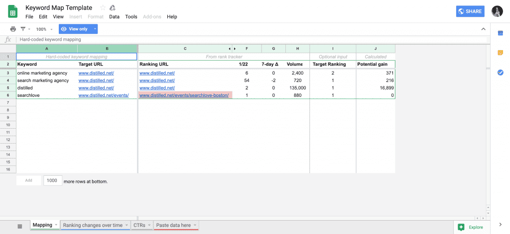 seo monitoring dashboard from distilled