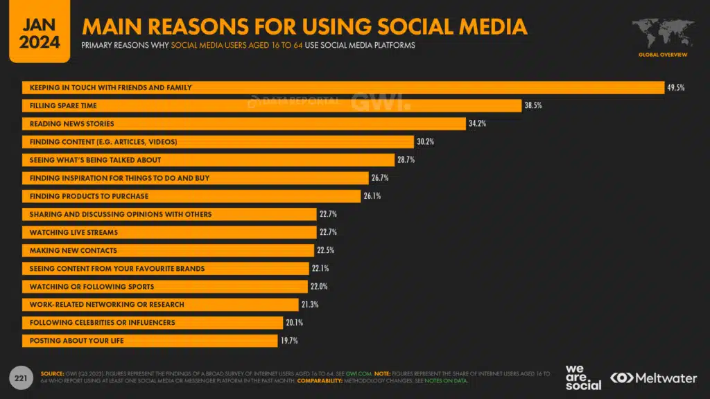 a graphic showing some reasons why you want to know how to get started on Twitter